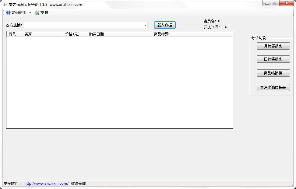 安之信淘宝竞争助手