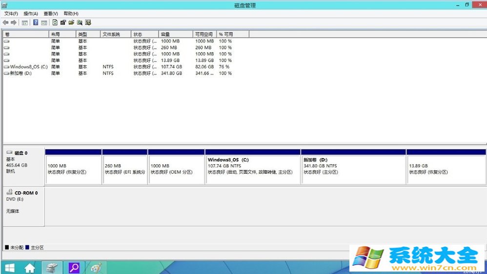找回Win7计算机窗口的“回收站”