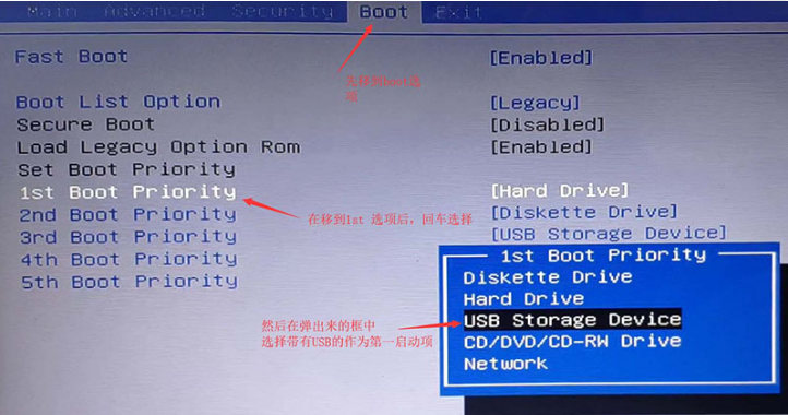 电脑怎么使用U盘重装Win7系统?win7系统U盘重装教程