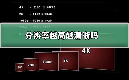 分辨率越高越清晰吗?分辨率高低对清晰的影响