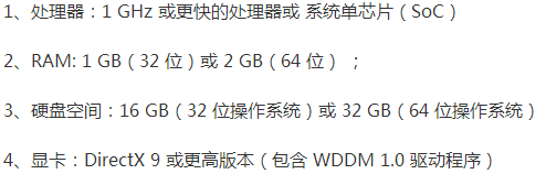 windows10哪个版本最简洁流畅稳定?windows10哪个版本最简洁流畅稳定教程