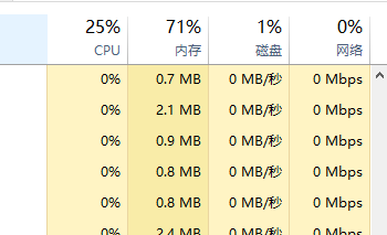 win7explorer占用cpu过高是什么原因?有什么解决方法?