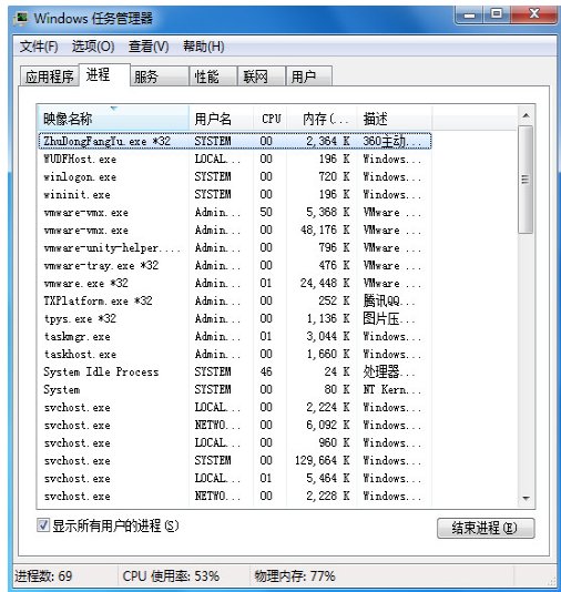 win7系统任务管理器被禁用怎么办?