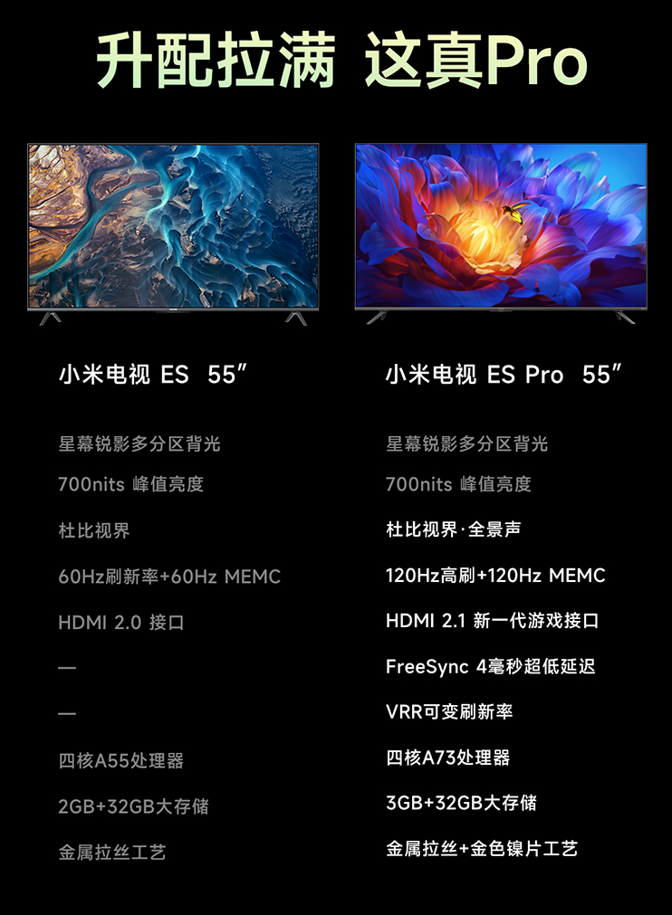 小米电视 ES Pro 推出 55/65/75 英寸版本:支持 HDMI 2.1、VRR,3299 元起