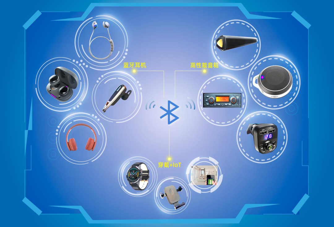 国产 TWS 芯片商中科蓝讯上市:开盘破发,跌近三成