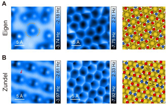 《科学》刊文!中国首次发现二维冰中氢原子对称化构型