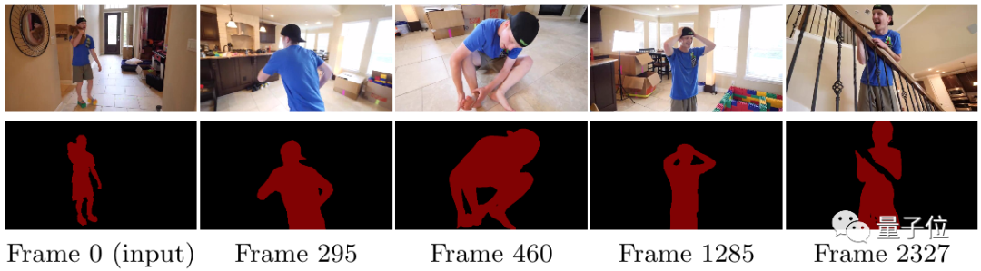 给 1 万帧视频做目标分割,显存占用还不到 1.4GB,代码已开源