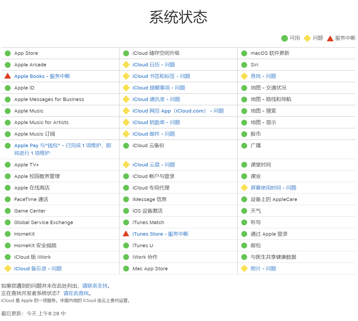 苹果系统状态显示:多项 iCloud 服务出问题,涉及备忘录、照片、查找等功能