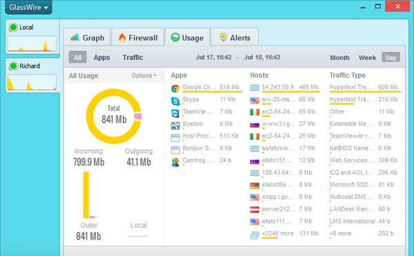 网络防火墙(GlassWire) V2.3.413.0 汉化版