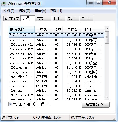 Win7结束进程提示拒绝访问进程的解决方法