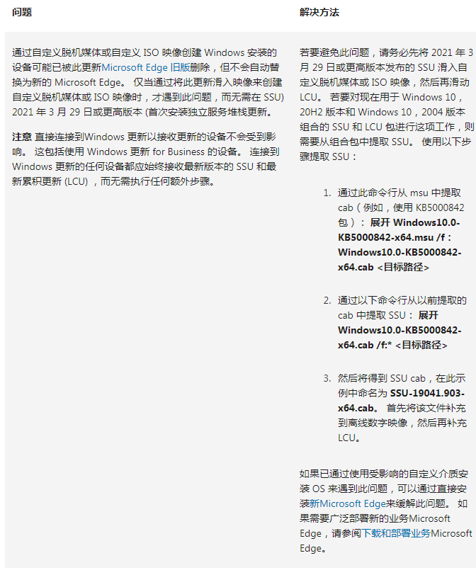 Win10 21H2 KB5017308累积更新补丁包 官方版