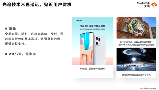 联发科天玑9200什么时候发布?联发科天玑9200首发上线时间预告
