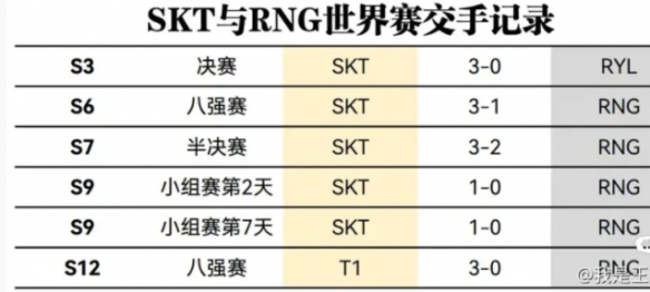 抖音RNG七擒孟获梗出自哪里_抖音RNG七擒孟获梗含义介绍