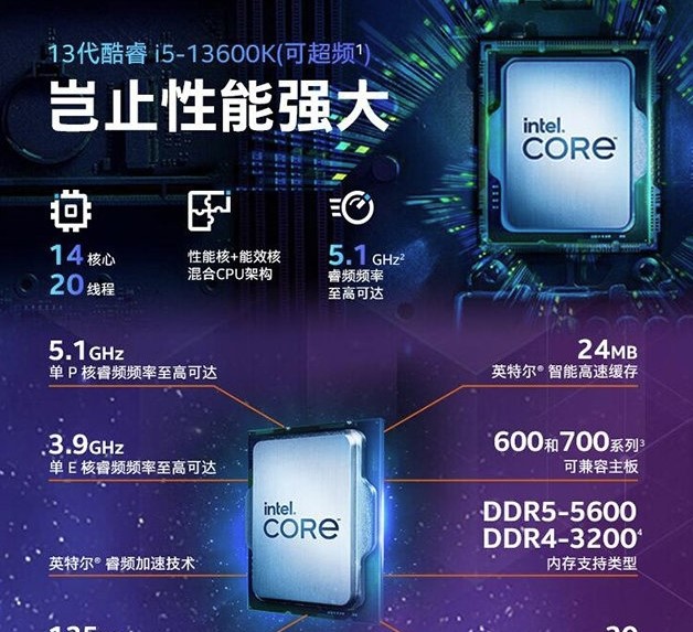 i5-13600K和i5-13600KF有什么不同?i5 13600K/KF搭配主板指南