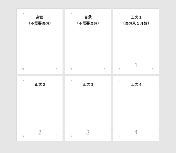 Word页码怎么从指定页开始设置？Word页码从指定页开始设置教程
