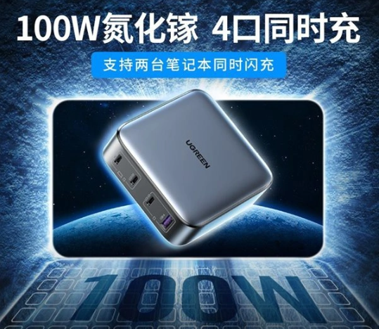 绿联推出 100W 氮化镓桌面充:3C1A 接口,售价 259 元