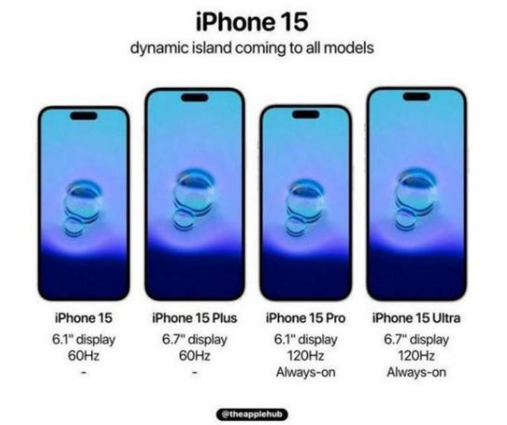 iPhone15概念机曝光！四大新设计也许是变化最大的一代