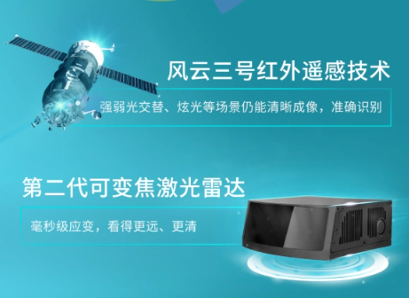 埃安星灵架构量产发布:采用风云三号红外遥感技术,全天候感知覆盖