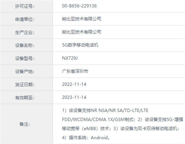 游戏性能天花板!红魔8 Pro入网:首款第二代骁龙8游戏手机