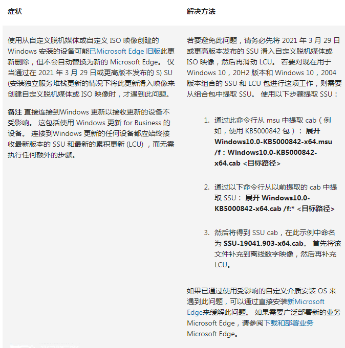 Win11 KB5021255更新补丁包 官方版