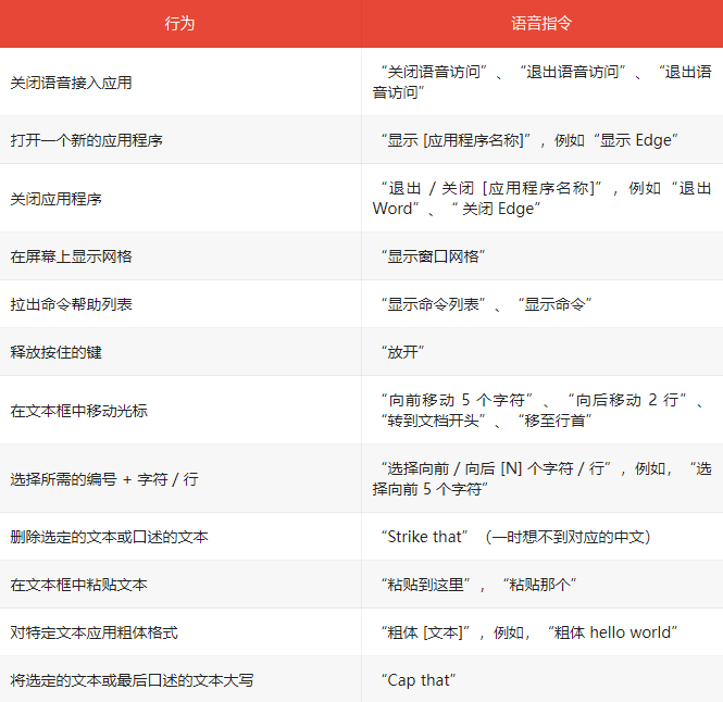 Win11 KB5021304更新补丁包 官方版