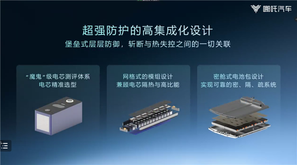 安全是最大的豪华! 颠覆燃油选择 宁德时代力挺哪吒S:超强电池防护