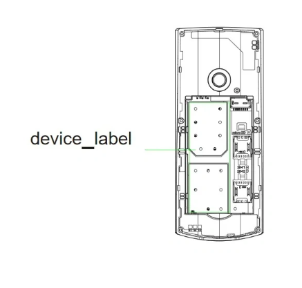 TA-1563:诺基亚新款功能手机通过FCC认证