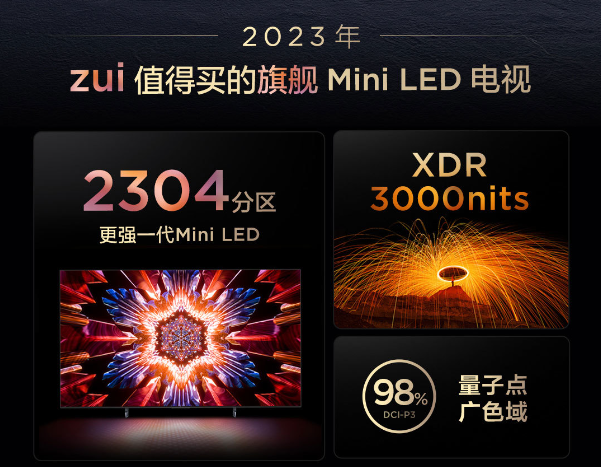 看电影还必须选高画质,新爆款TCL Q10H你确定不来一台?