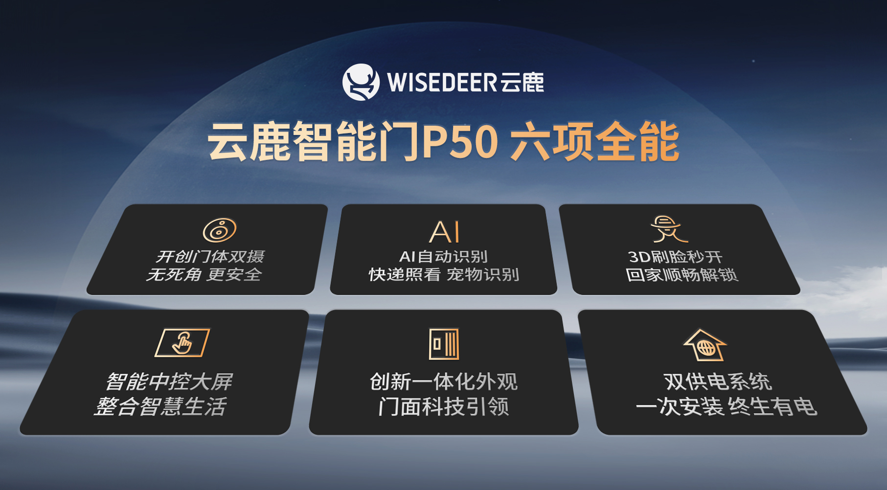 云鹿押注下一个黄金时代,造更好的智能门
