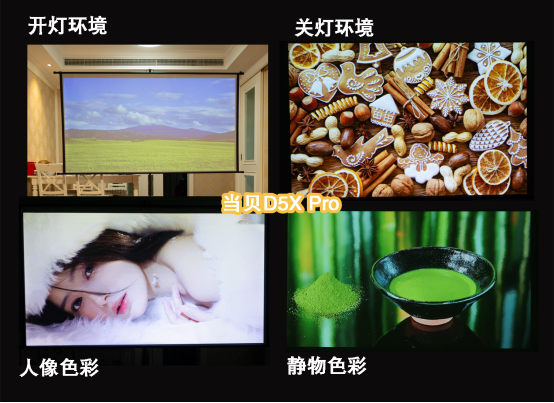 2023年618大促来了!最热门的五款投影仪值得入手!