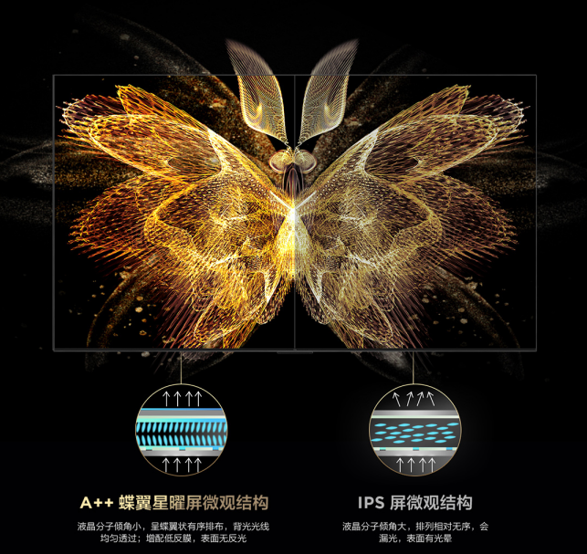 峰值亮度破3000! TCL Q10H电视或将引爆市场!