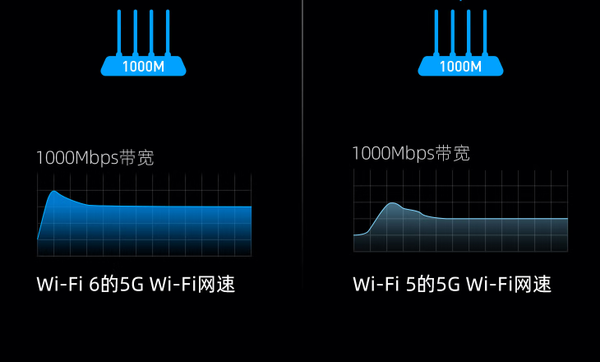 618客厅投影仪什么牌子好用?首发MT9679芯片的王牌当贝X5最香