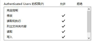 win11显示无法访问文档怎么办?win11显示无法访问文档解决方法