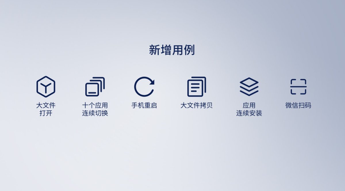 从用户实际体验出发,鲁大师2023评测沟通会发布全新久用流畅测试