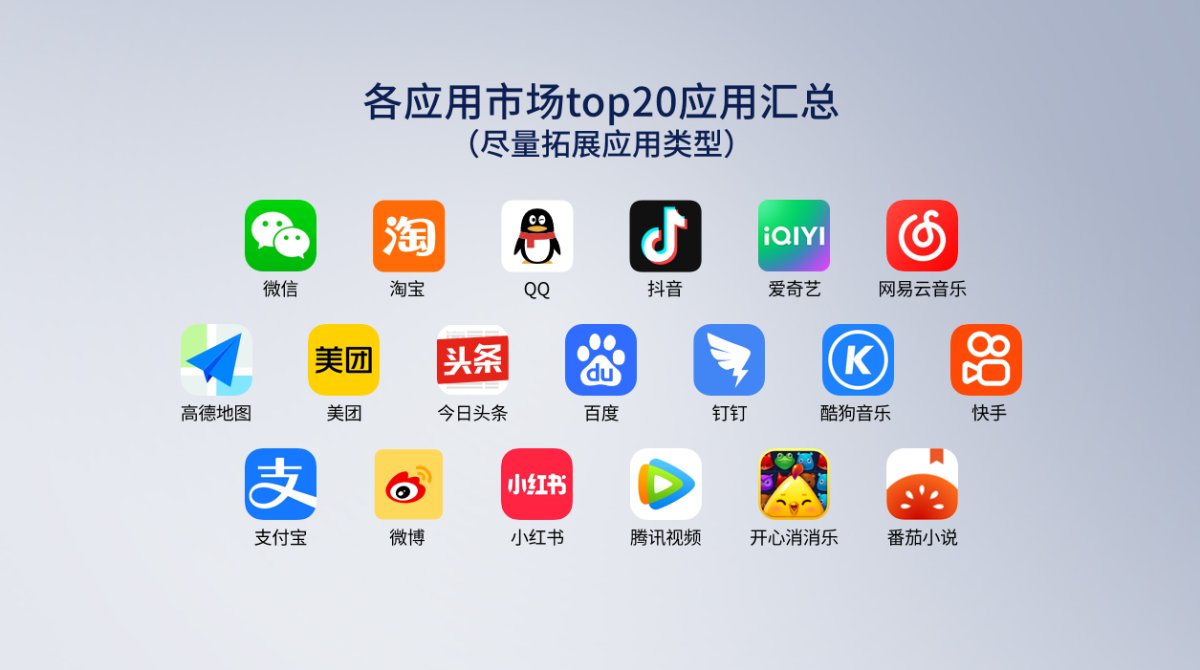 从用户实际体验出发,鲁大师2023评测沟通会发布全新久用流畅测试