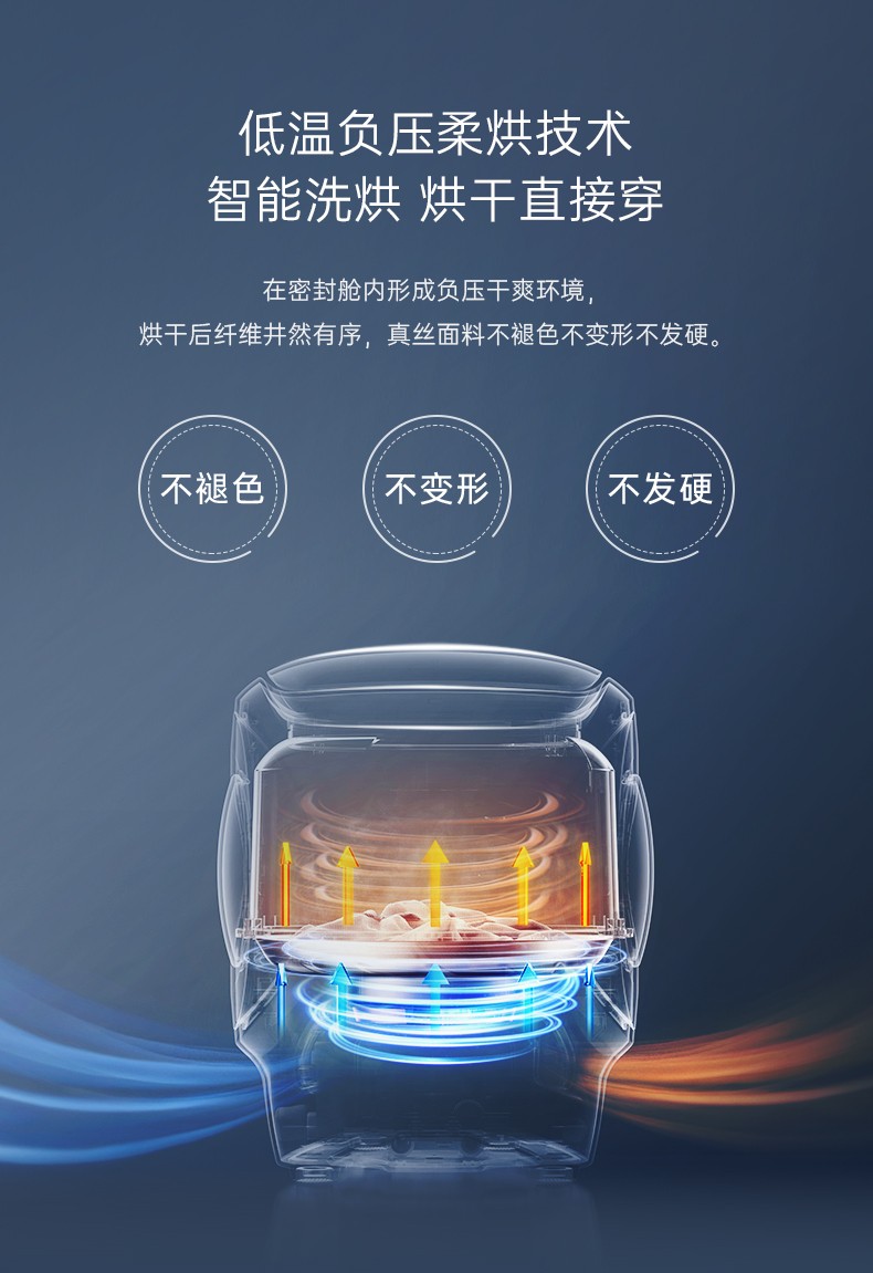 内衣洗护新物种|SOSEKI善思小泡弹S1新品首发