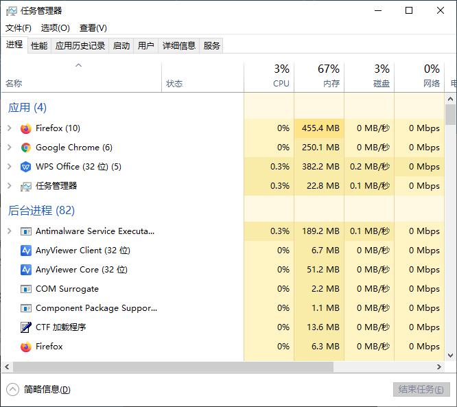 Win10电脑CPU占用过高怎么办?电脑CPU占用过高解决方法