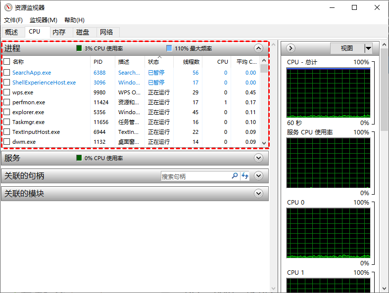 Win10电脑CPU占用过高怎么办?电脑CPU占用过高解决方法