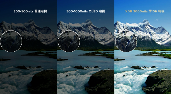 用心做好产品的品牌怎么能不成功?TCL Q10H就是个正向案例