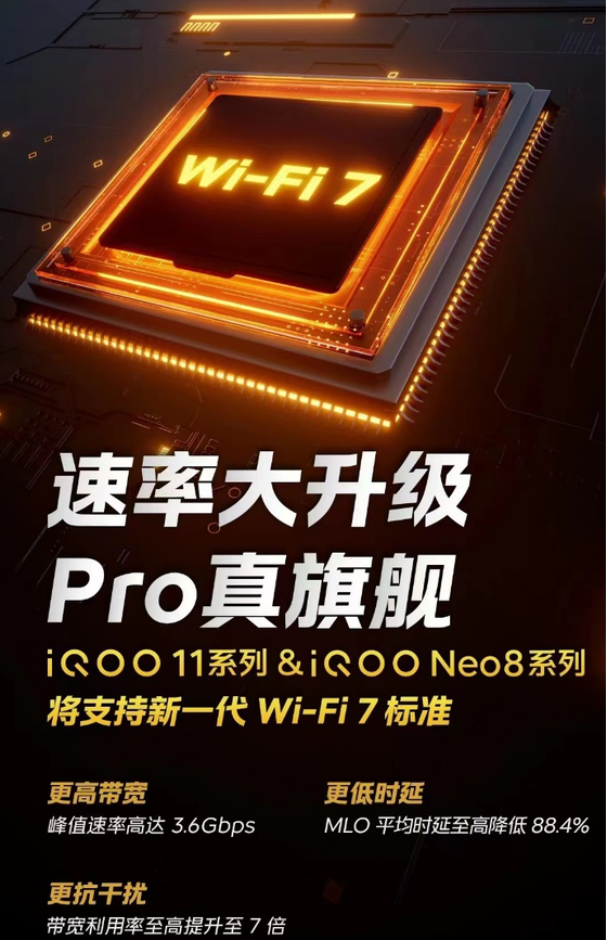 iQOO Neo8 Pro将支持新一代Wi-Fi 7标准:网络速率提升至3.6Gbps