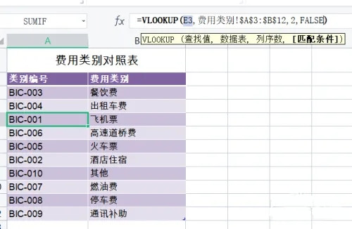 excel表格怎么使用VLOOKUP函数?VLOOKUP详细使用教程