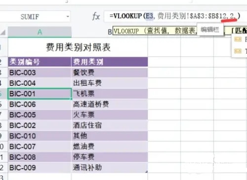 excel表格怎么使用VLOOKUP函数?VLOOKUP详细使用教程