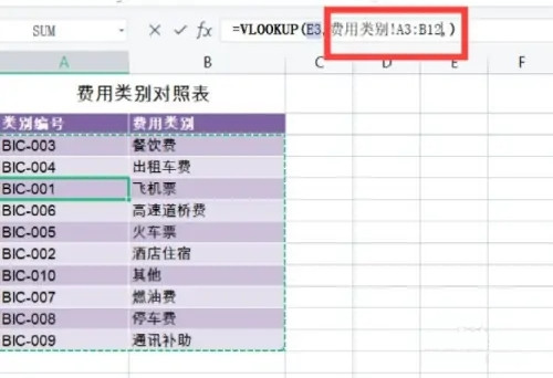 excel表格怎么使用VLOOKUP函数?VLOOKUP详细使用教程