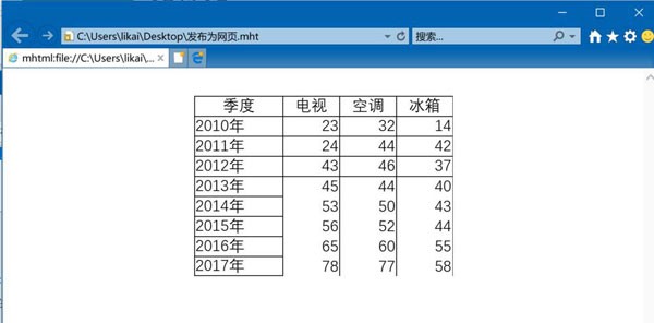 Excel工资表如何制作成网页?Excel工资表制作成网页方法
