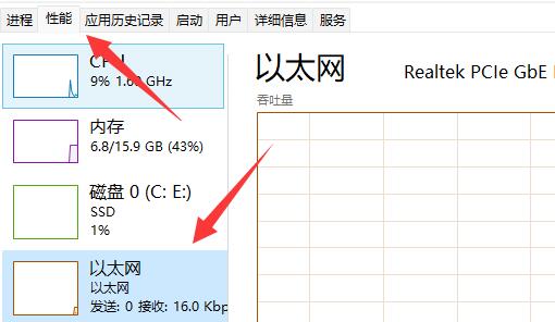 win11电脑下载文件慢怎么办?win11电脑下载文件慢解决方法