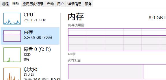 谷歌浏览器崩溃怎么修复？谷歌浏览器经常崩溃解决方法