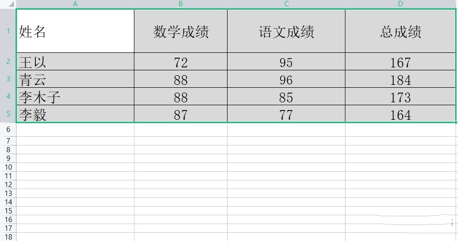 wps怎么把表格的线去掉成空白？wps将表格的线去掉成空白的教程