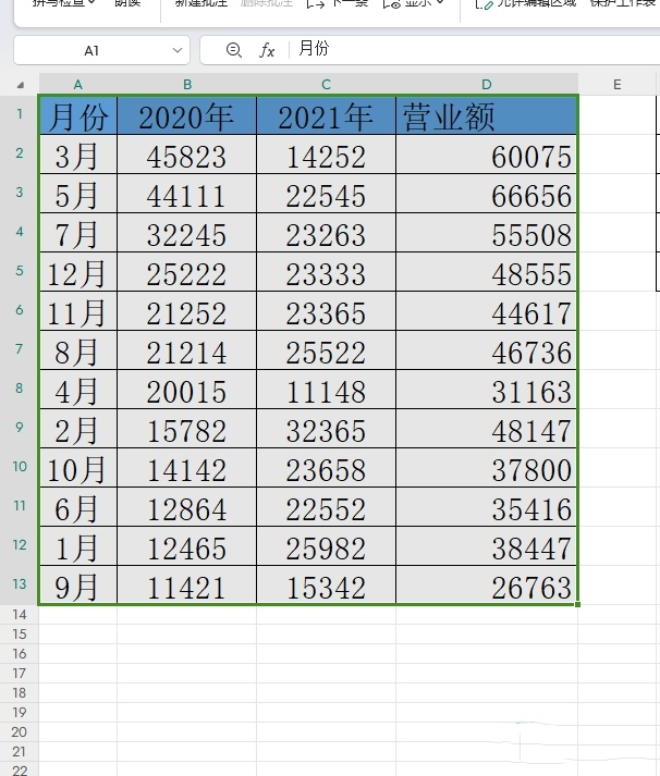 wps如何消除表格中的线条？wps表格消除线条的教程