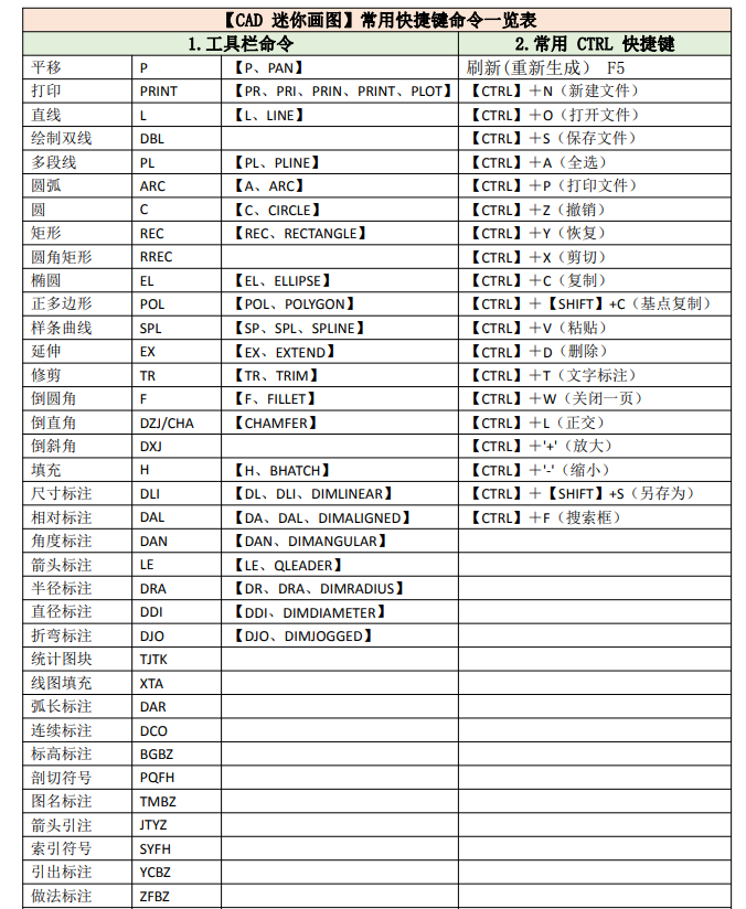 CAD迷你画图 V2024R2 免费电脑版